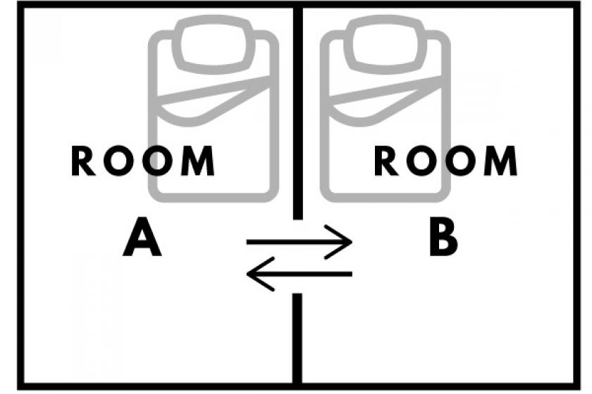 コネクティングツインルーム（禁煙）ベッド常設2台