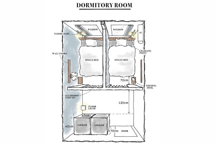 [Male] Exclusive dormitory (semi-private booth type with 2 booths per room)
