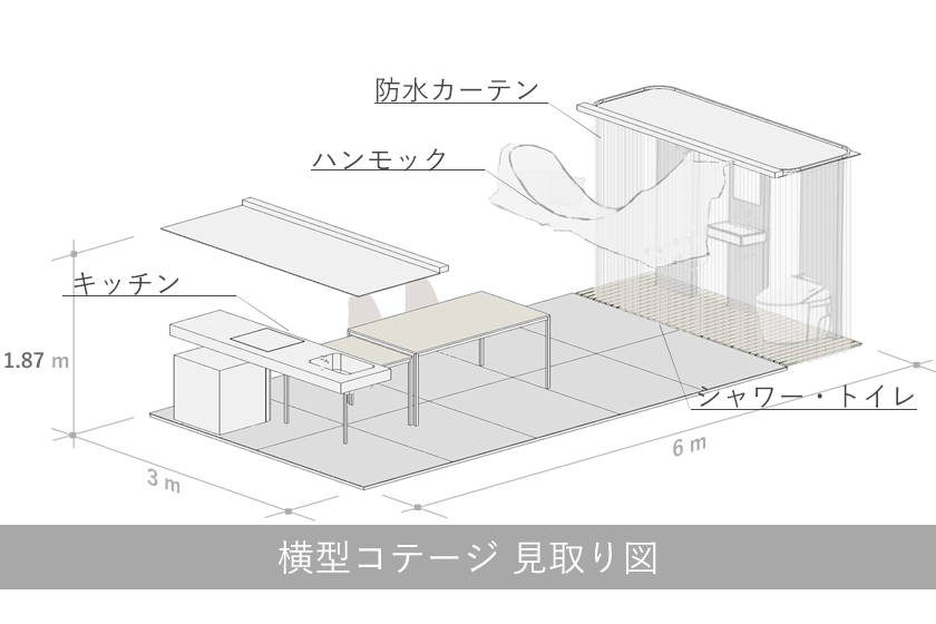 横型コテージHC