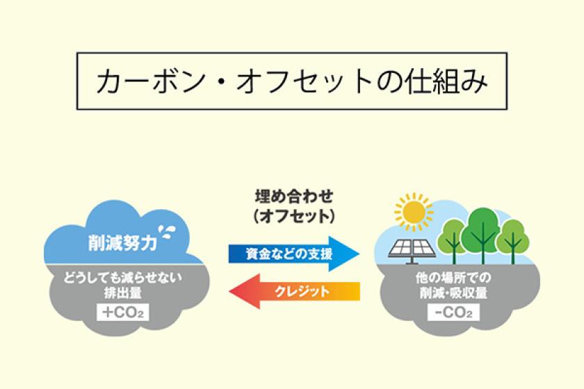 CO2 ZERO STAYプラン（食事なし）