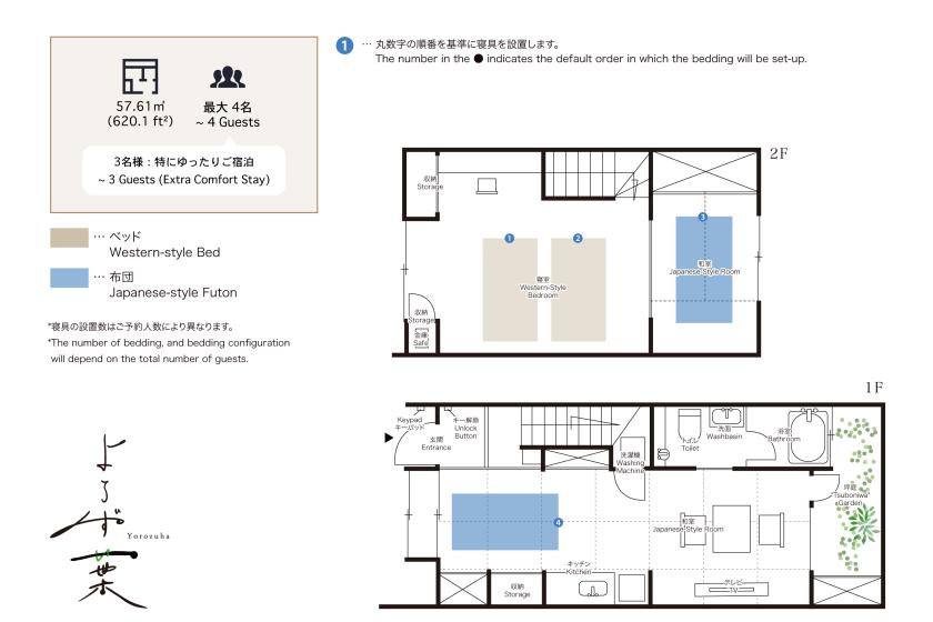 【シークレットプラン】公式サイト限定価格！おすすめ町家でお得に宿泊体験
