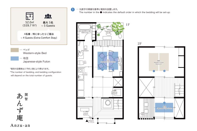 【早期予約でお得】冬の町家早得キャンペーン
