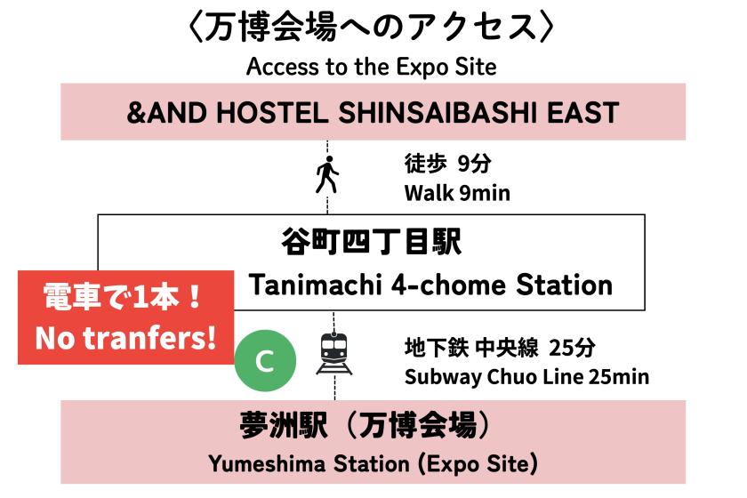 エコノミーツインルーム