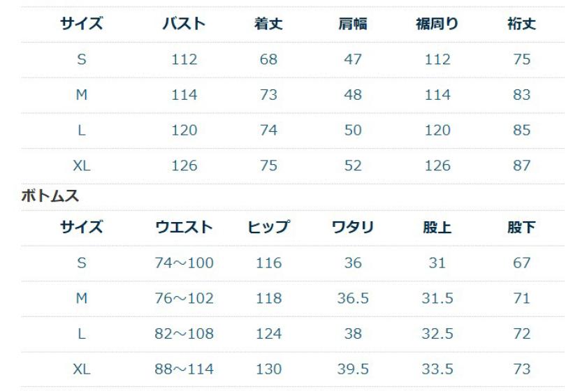 開業5周年記念「メーカーズシャツ鎌倉」パジャマ付き宿泊プラン（朝食付き）